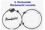 rueckenacht.jpg (7356 Byte)